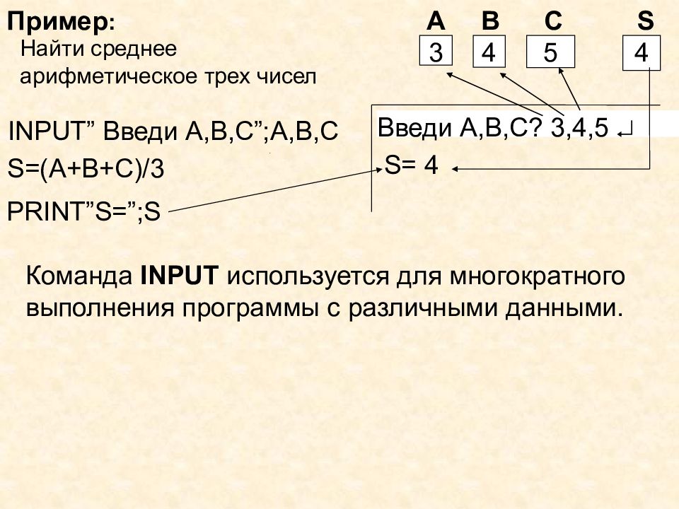 Картинки среднее арифметическое - Oboikomi.ru