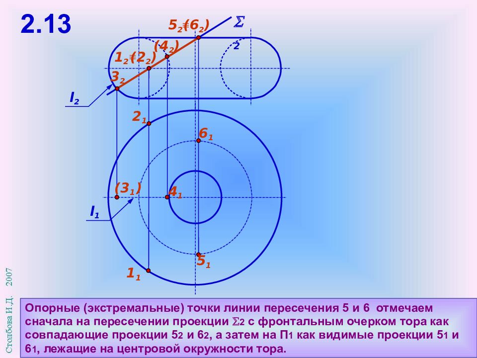 Опорные точки на чертеже это