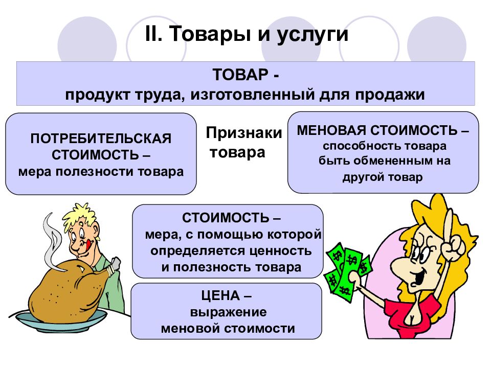 Презентация свойства товаров