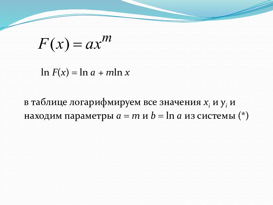 формула производной натурального логарифма. производные формулы ln. Ln f. общая формула вычисления производной функции. вторая производная от неявной функции.