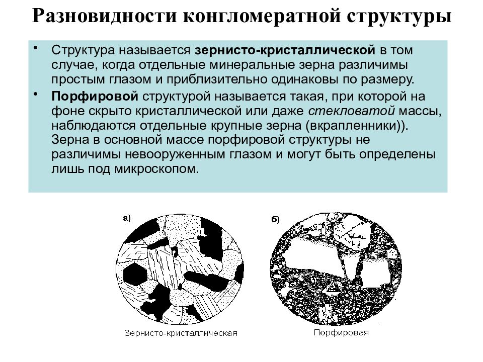 Структура материала. Конгломератная структура. Конгломератная структура материала. Зернистая конгломератная структура. Зернистая структура материала.