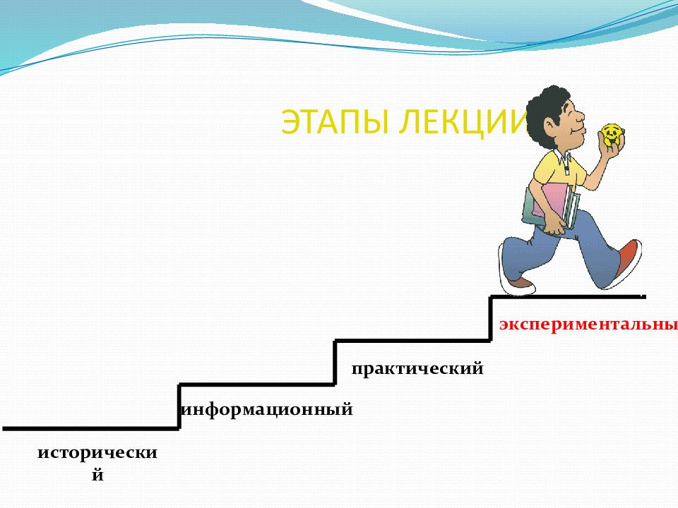 Экспериментально практический. Этапы лекции.