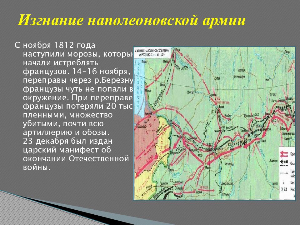 Народная война против армии наполеона 8 класс 8 вид презентация