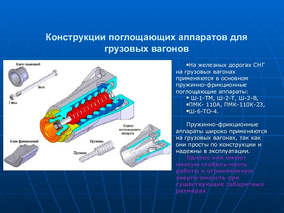 Поглощающий аппарат презентация