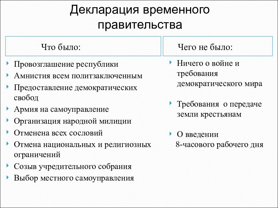 Что сделало временное правительство