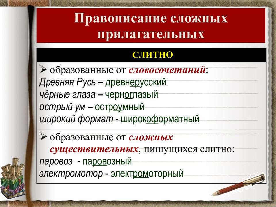 Древность словосочетание. Правописание сложных имен прилагательных 10 класс. Правописание сложных имен прилагательных. Правописание сложных прилагательных таблица.