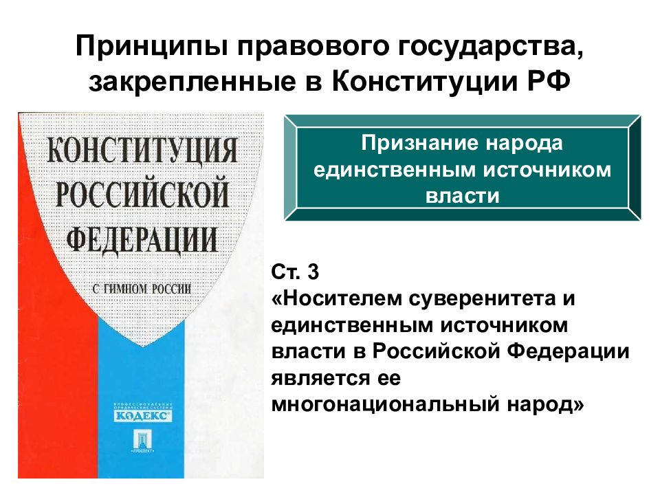 Построение правового государства в современной россии презентация