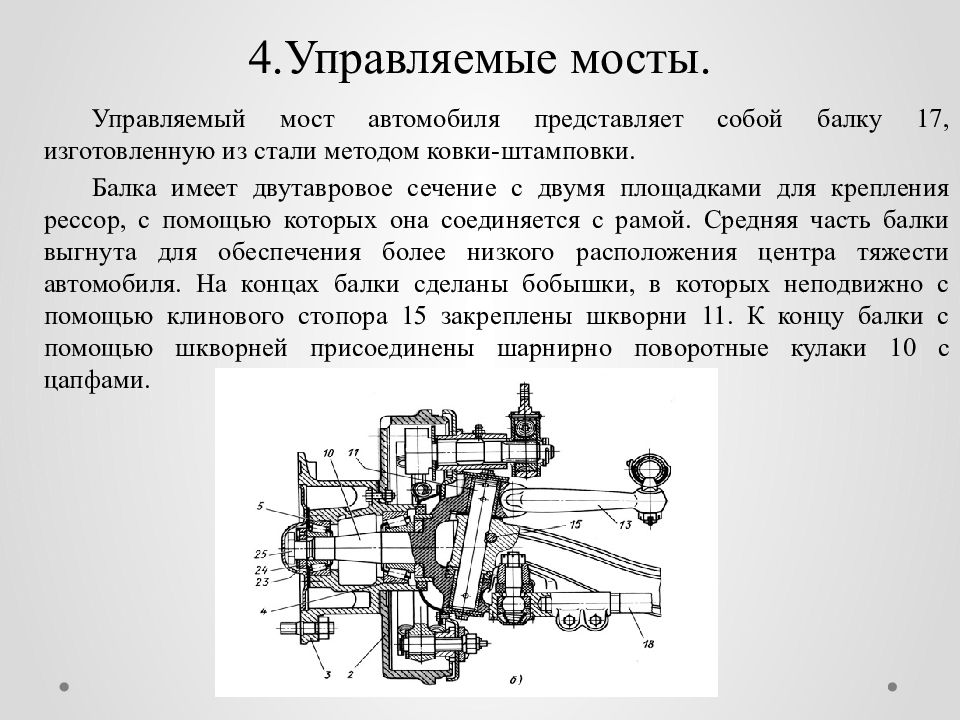 Схема переднего управляемого моста