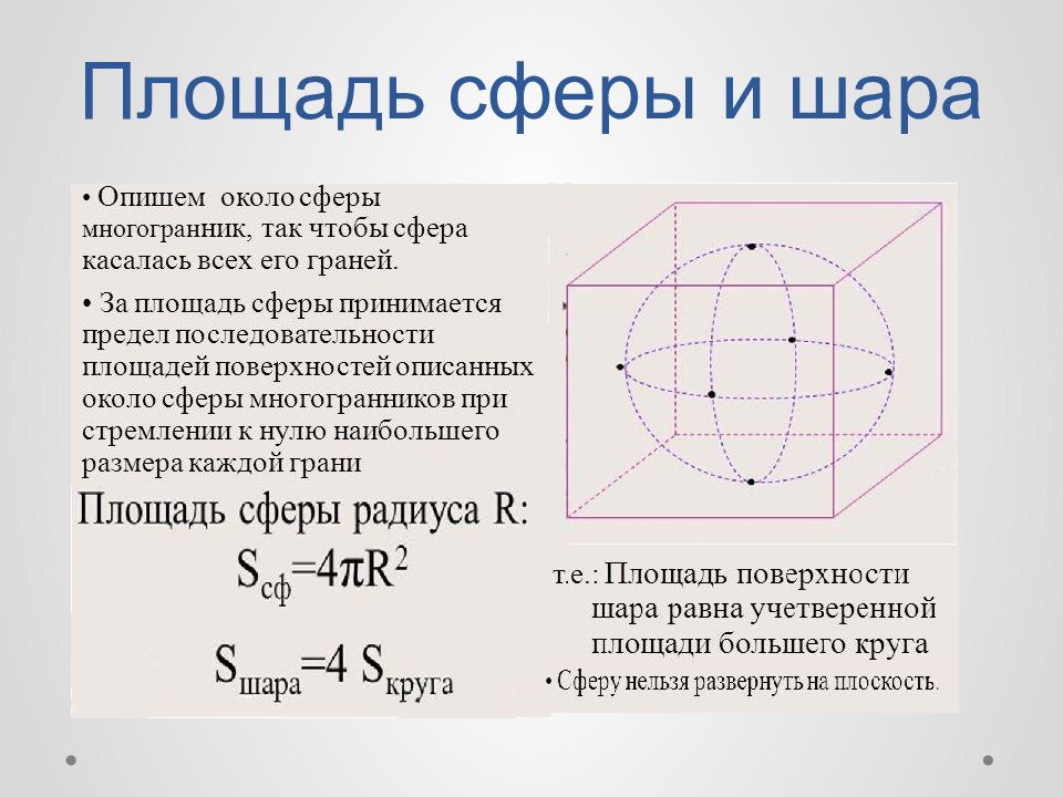 Какой формы сфера. Тема объем шара и площадь сферы. Сфера геометрия 11 класс теория. Теория по теме сфера и шар 11 класс. Формулы для шара в геометрии 11 класс.