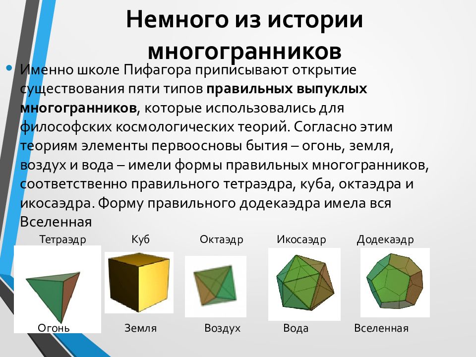 История многогранников презентация