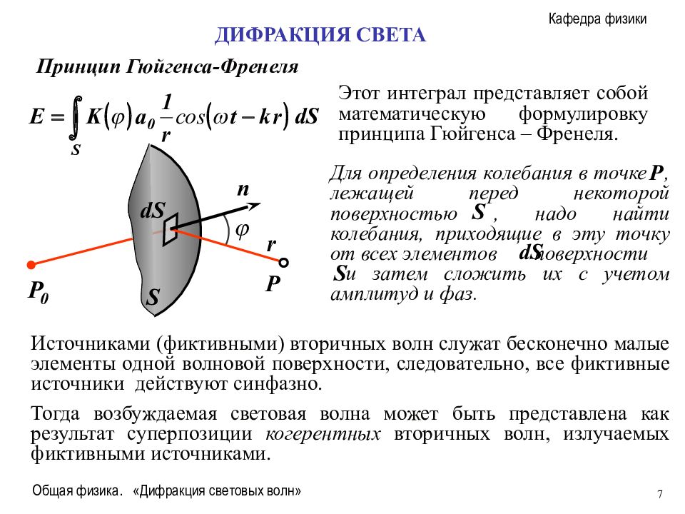 Принцип френеля. Принцип Гюйгенса-Френеля формулировка. Математическая формулировка принципа Гюйгенса-Френеля. Френель дополнил принцип Гюйгенса представлением. Теория Гюйгенса Френеля формула.