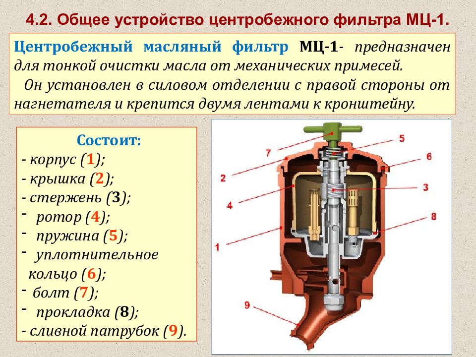 Центробежный масляный. 8591840001 Бумажная вставка центробежного фильтра. Принцип работы центрифуги 1221. Как работает масляный фильтр сеточка на мото.