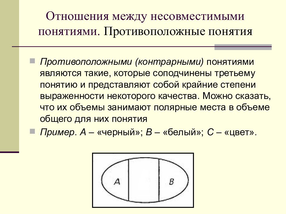 Противоположные понятия. Противоположные и противоречивые понятия. Противоположные и противоречащие понятия. Противоположные понятия примеры.