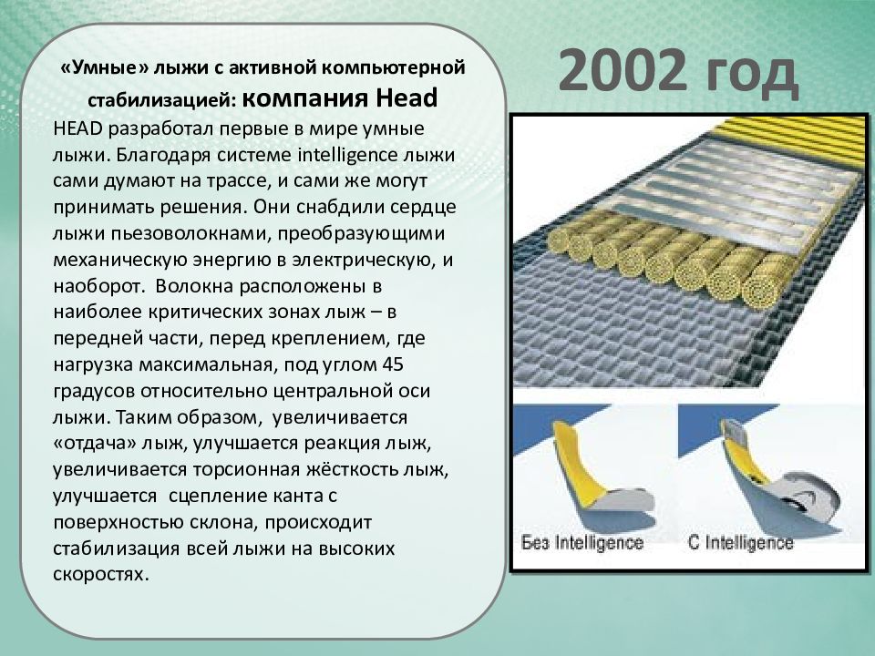 Технология 21. Торсионная жесткость лыжи. Торсионная жесткость. Жесткость лыж. Умные лыжи.