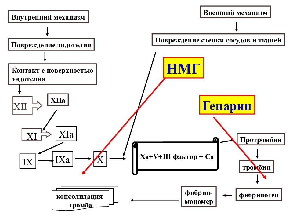 Внешний механизм