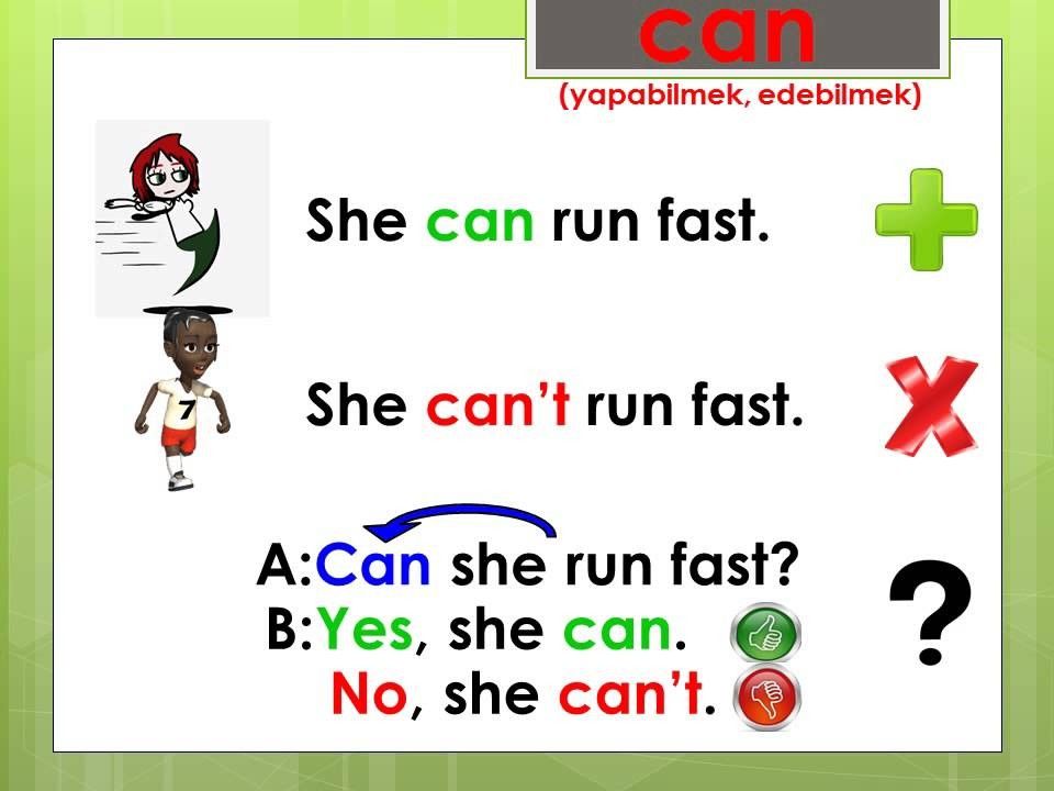 Can can t 3 класс. Вопросы с модальным глаголом can. Образование вопроса с can. Can can't правило для детей. Can cant правило.