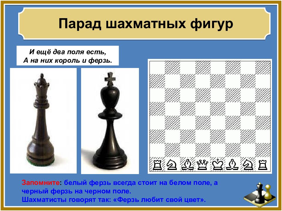 Какая фигура король. Шахматы ферзь и Король расположение. Шахматы расстановка фигур на доске Король и ферзь. Расстановка шахматных фигур Король ферзь. Как выглядит ферзь и Король в шахматах.