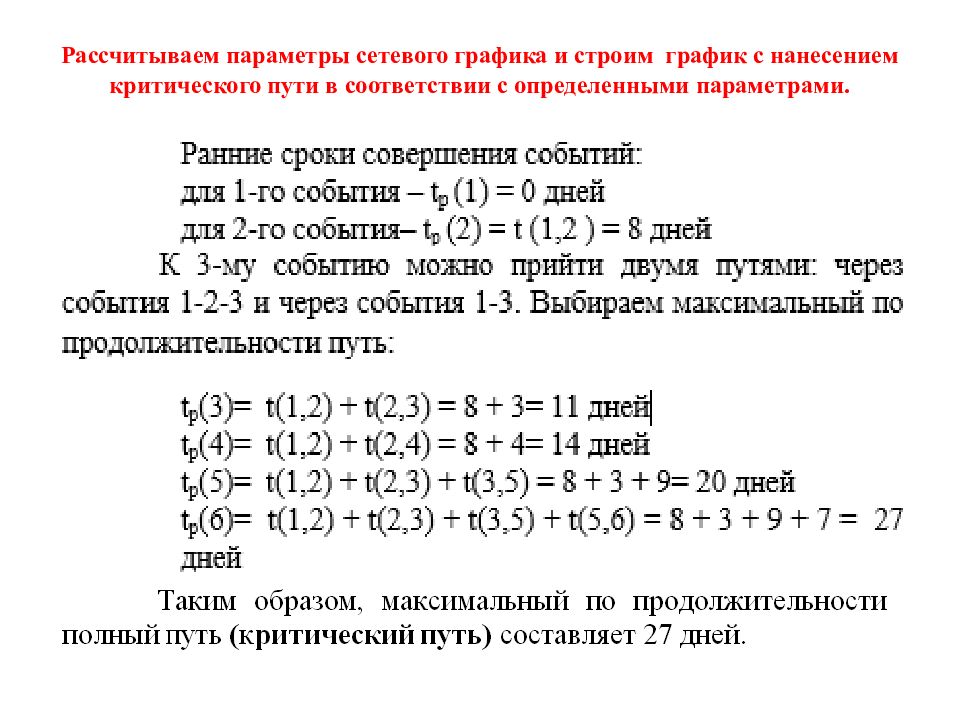 Совершено событие. Рассчитать параметр. Рассчитать параметры событий. Ранний срок начала работы сетевое планирование. Как рассчитать параметры событий.