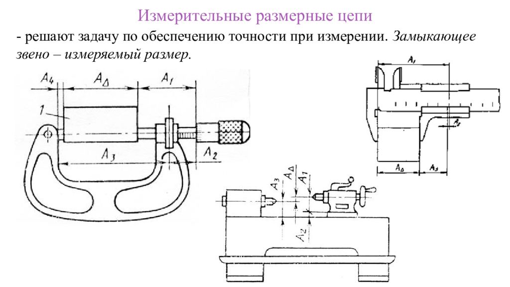 Измерительная цепь. Измерительная Размерная цепь. Построение и расчет размерных цепей. Замыкающее звено измерительной цепи. Измерительные цепи задачи.