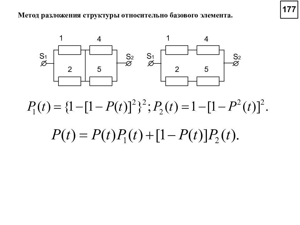 Метод разложения. Метод разложения структуры относительно базового элемента. Метод разложения относительно особого элемента. Метод разложения по элементам. Метод разложения безотказной работы.