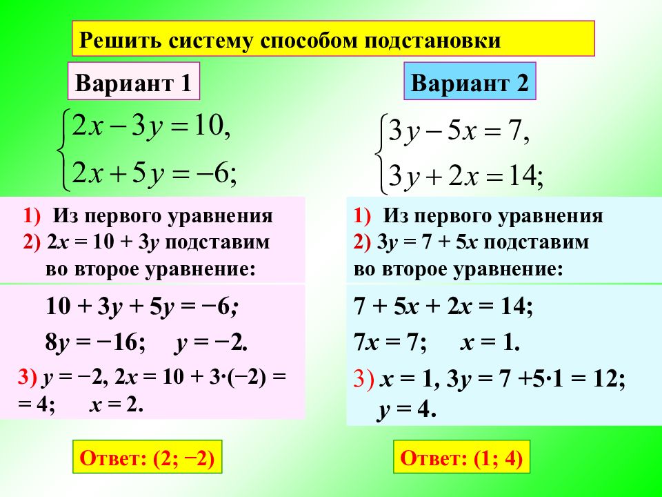 Калькулятор линейных уравнений 7. Способы решения системных линейных уравнений. Решение систем уравнений 7 класс методом. Решение уравнения методом подстановки 3 класс. Решение системы уравнений методом подставления.