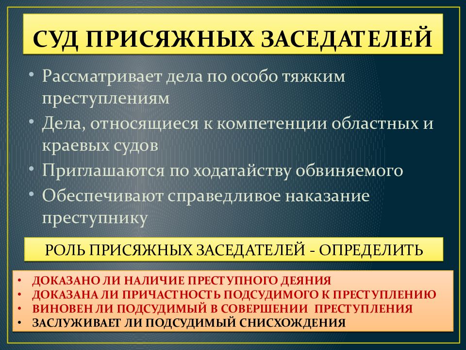 Презентация уголовный процесс 10 класс