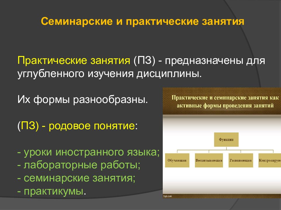 Формы учебного процесса в вузе