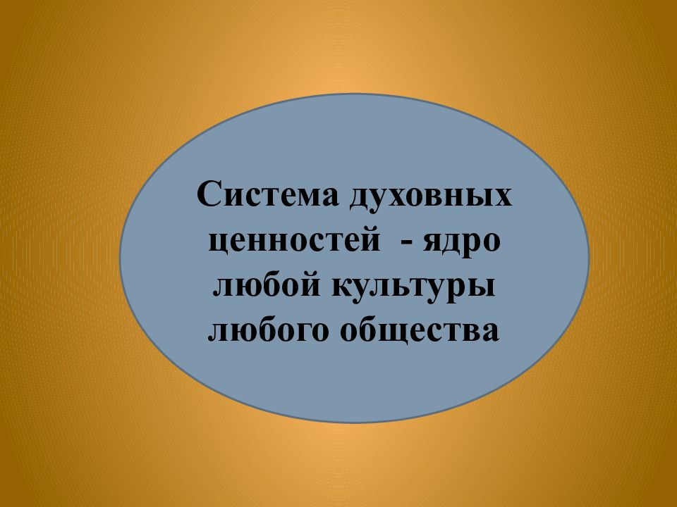 Общество презентация 10 класс