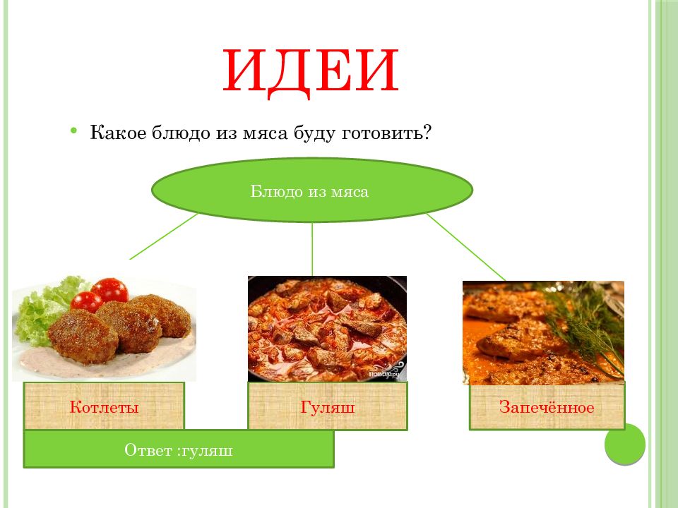 Воскресный семейный обед 6 класс технология проект