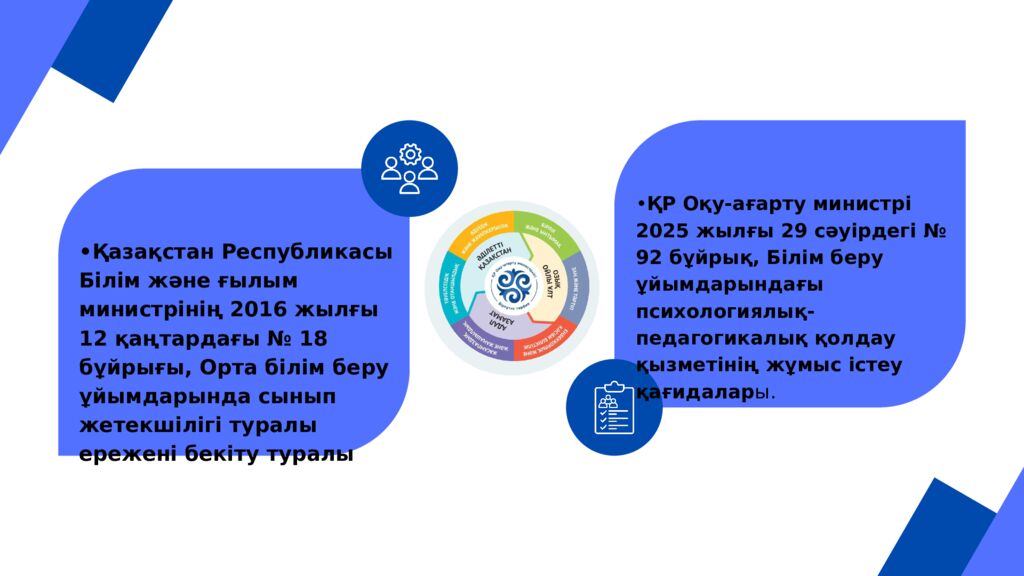 АДАЛ АЗАМАТ» БІРТҰТАС ТӘРБИЕ БАҒДАРЛАМАСЫ БОЙЫНША НОРМАТИВТІК ҚҰЖАТТАРМЕН ЖҰМЫС