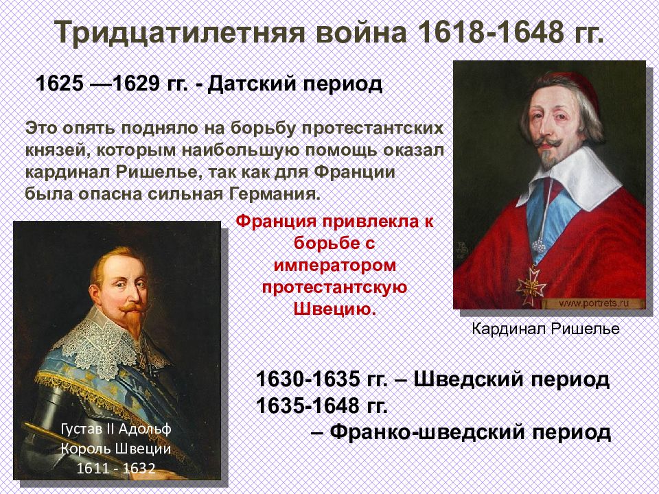 1618 1648 год событие. Участники тридцатилетней войны 1618-1648. 1618-1648 Исторические личности.