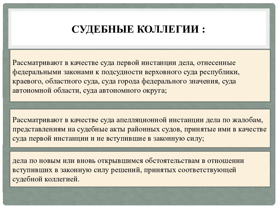 Судебная коллегия. Суды общей юрисдикции презентация. Судебная коллегия это определение.