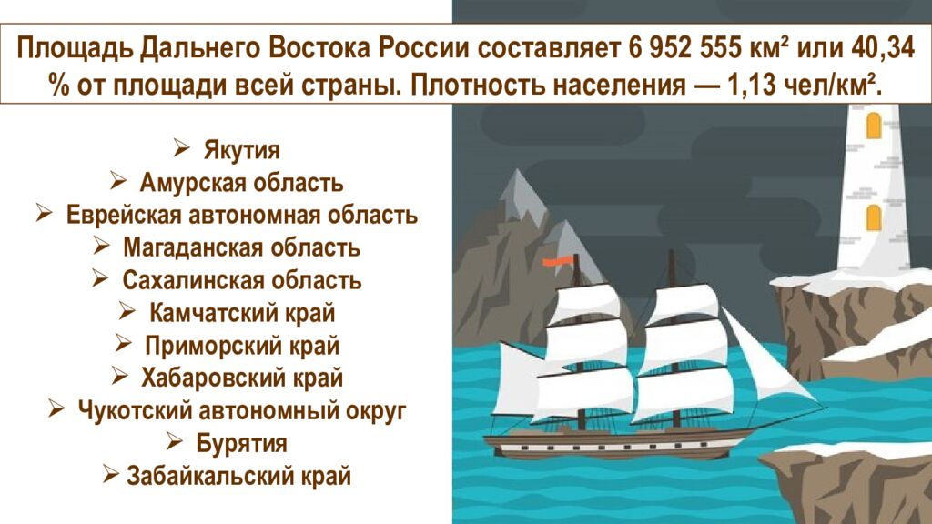 Дальний Восток. Географическое положение 9 класс 59 урок