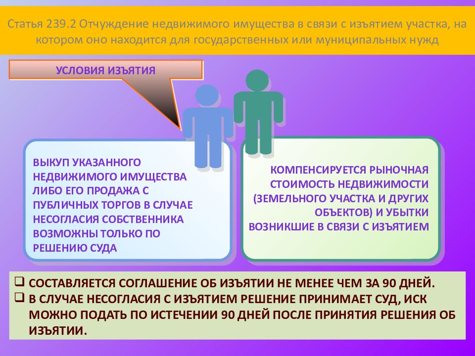 Отчуждение частной собственности. Отчуждение недвижимого имущества в связи с изъятием земельного. Отчуждение недвижимого имущества это. Выкуп недвижимого имущества в связи с изъятием земельного участка. Отчуждение объектов недвижимости находящихся на земельном участке.