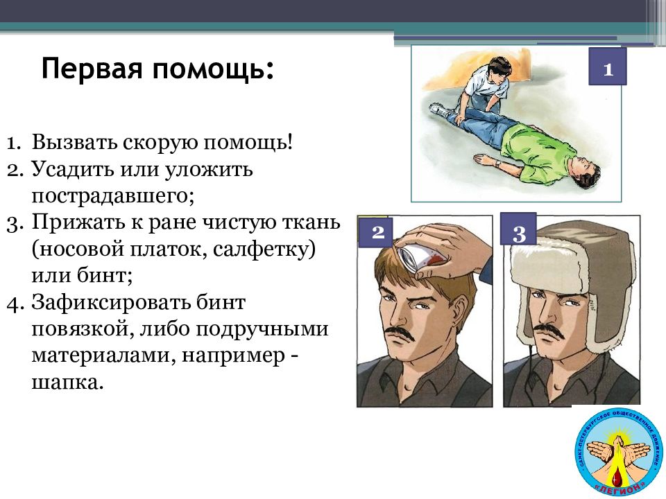 Носовое кровотечение карта скорой. Усадить пострадавшего. Носовое кровотечение карта вызова скорой медицинской. Первая помощь призвана.