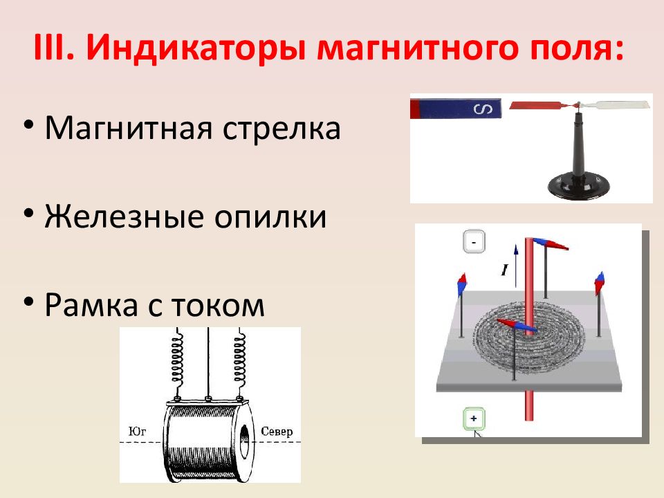 Электромагнитный индикатор. Индикатор магнитного поля физика. 9.9 Магнитное поле 9 класс. Графическое изображение магнитного поля тока. Магнитное поле индикаторы поля.