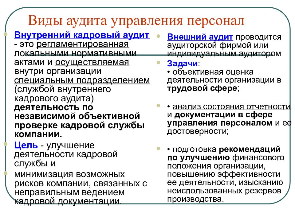 Кадровый аудит это. Виды внутреннего кадрового аудита. Виды аудита кадровой документации. Виды аудита персонала бывают:. Этапы кадрового аудита.