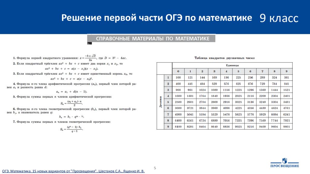 Какие темы будут в огэ по математике