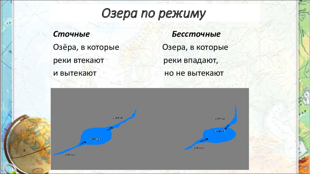 Озеро таймыр сточное или бессточное. Сточные и бессточные озера. Озера по режиму. Сточные и бессточные озера России на карте. Сточное или бессточное озеро.