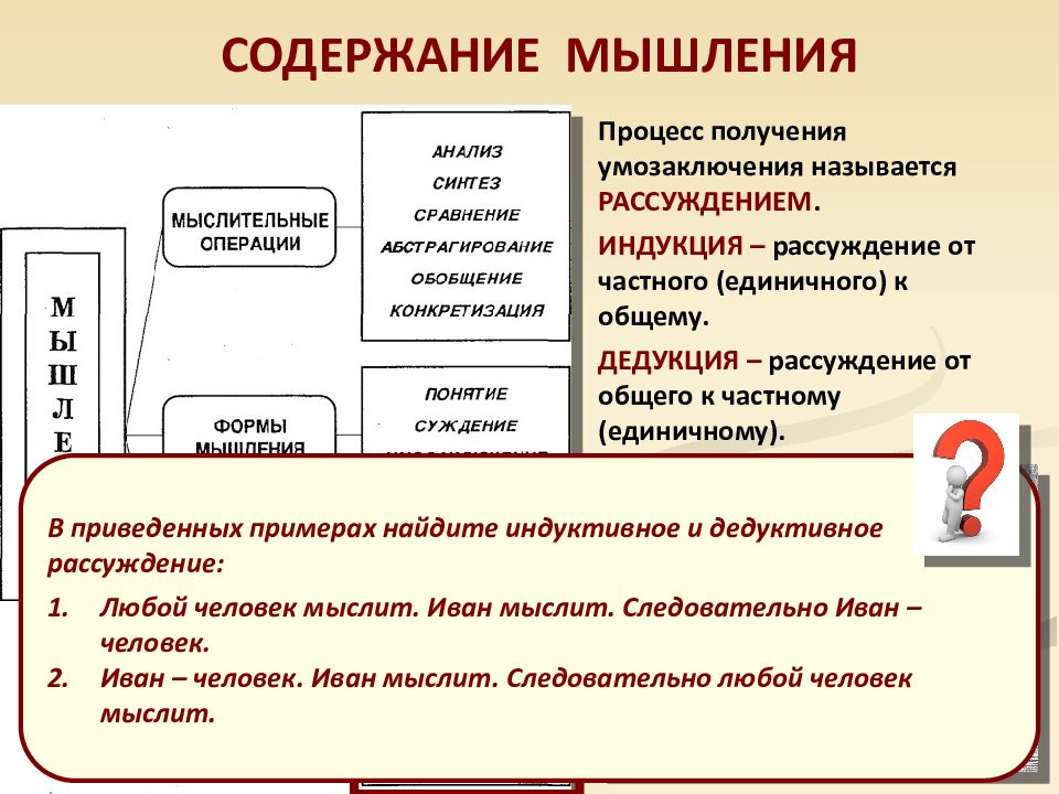 Мышление обществознание. Содержание мышления. Процессы мышление рассуждение. Примеры индуктивного мышления. Содержание процесса мышления.