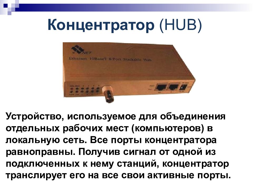 Организация работы пользователей в локальных компьютерных сетях презентация