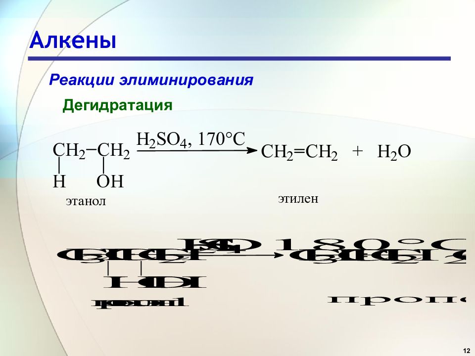 Реакции дегидрирования алкенов. Реакции алкенов. Строение алкенов. Элиминирование алкенов. Дегидратация алкенов.