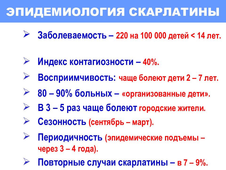 В очаге скарлатины необходимо. Скарлатина эпидемиология. Скарлатина клинические рекомендации у детей. Скарлатина у детей информация инкубационный период. Индекс контагиозности скарлатины.