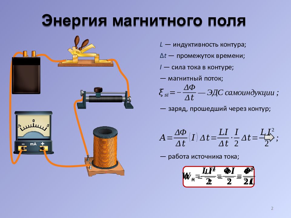 Магнитная энергия презентация