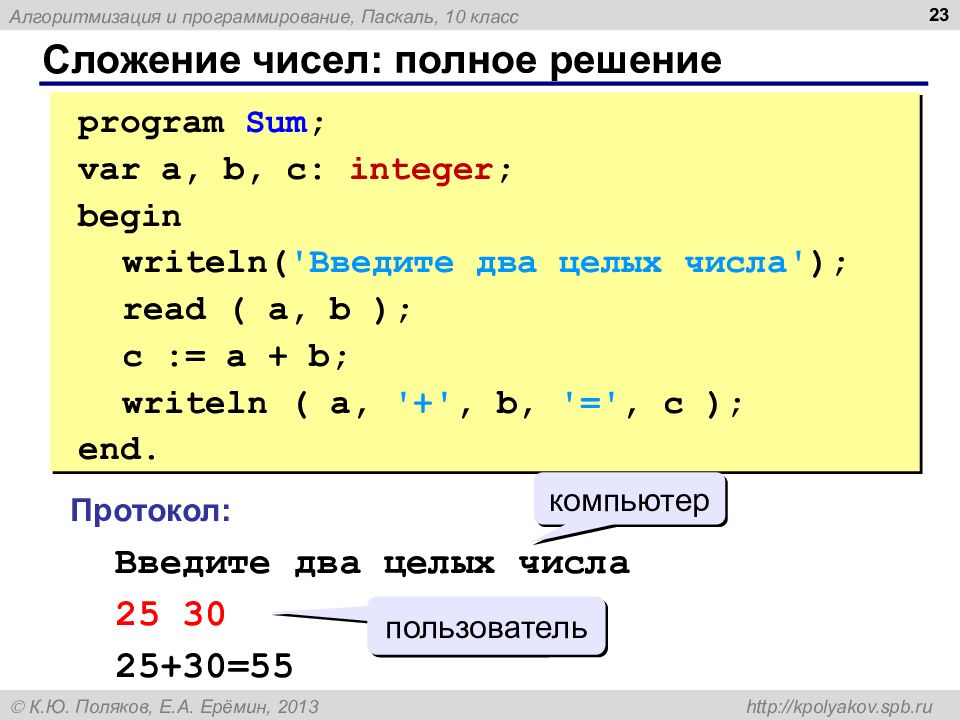 Презентация по теме язык программирования паскаль 8 класс