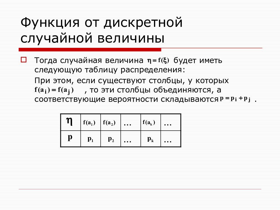 Функция дискретной случайной величины