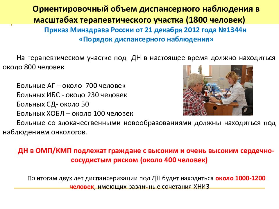 Сахарный диабет диспансеризация презентация