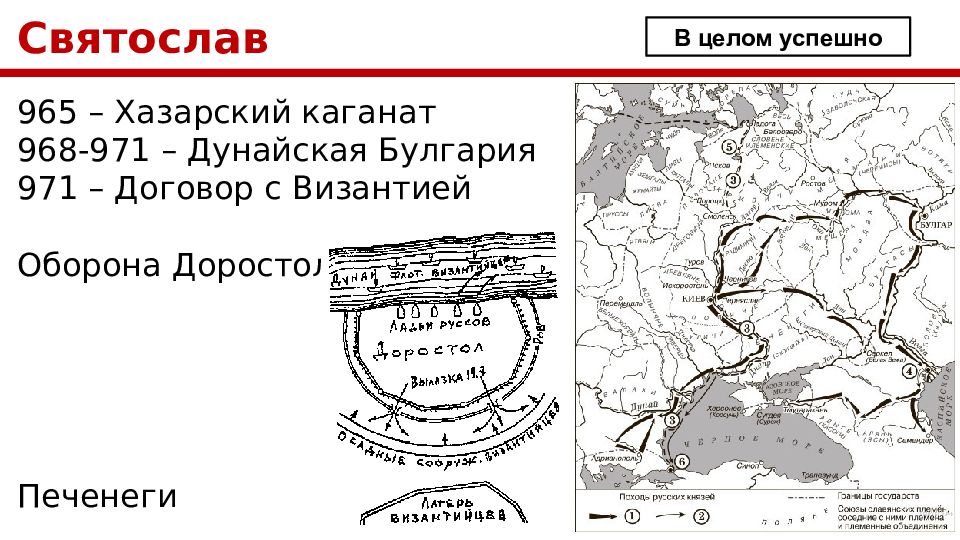 Внешняя политика хазарского каганата. Святослав оборона Доростола. Договор 971. Договор с Византией 971. 971 Договор Руси с Византией.