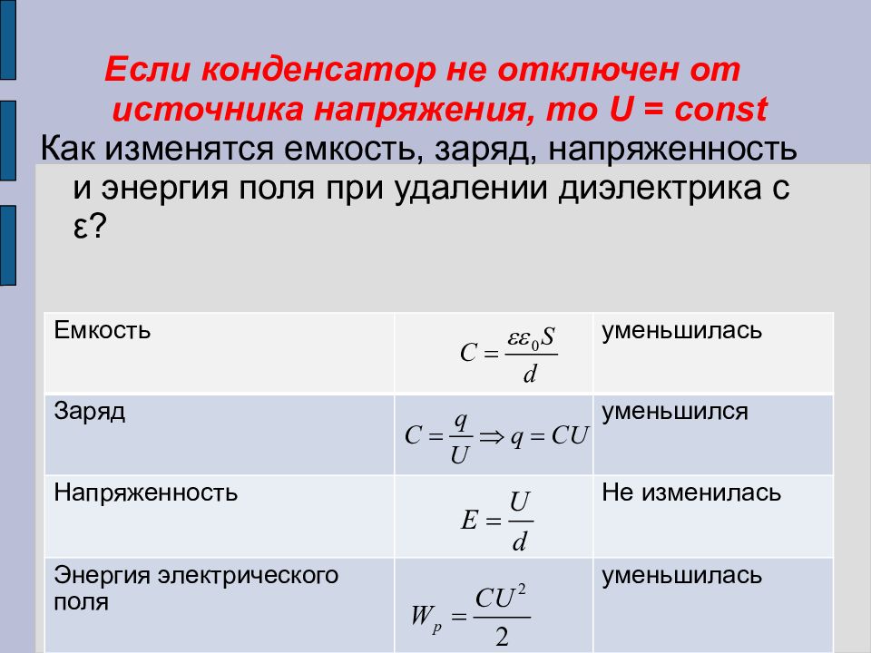 Заряд конденсатора схема