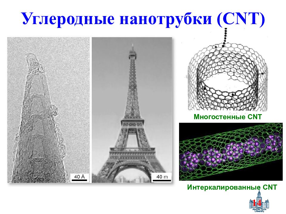 Реальная структура. Cnt1.